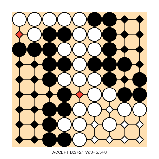 Game position