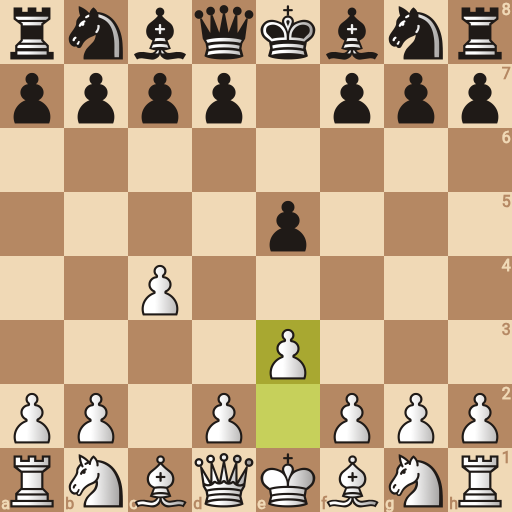 Game position