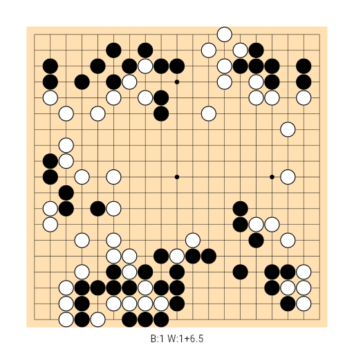 Game position