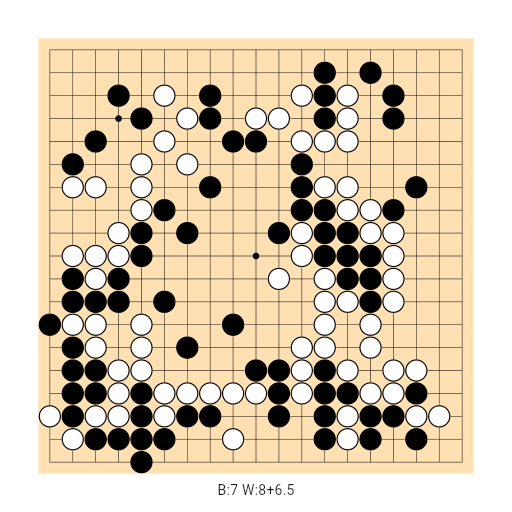 Game position
