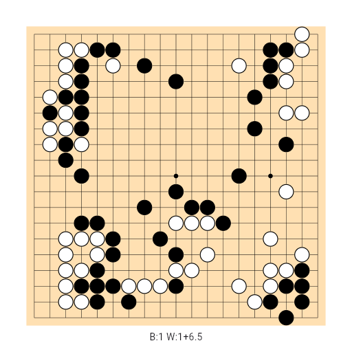 Game position