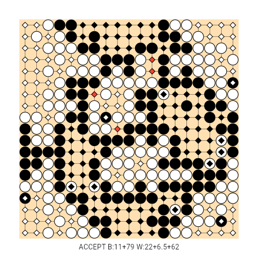 Game position
