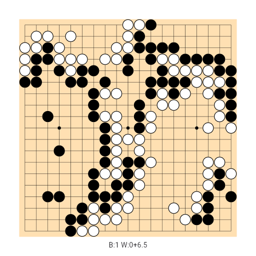Game position
