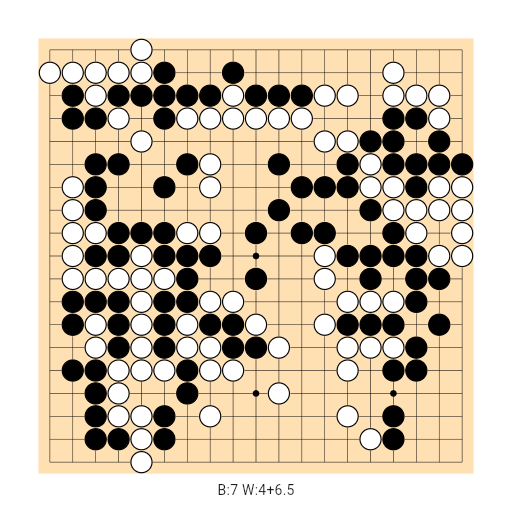 Game position