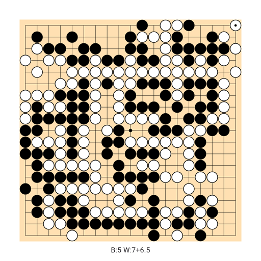 Game position