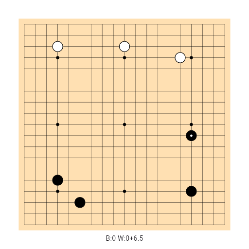 Game position