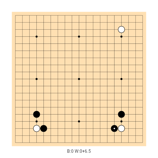 Game position