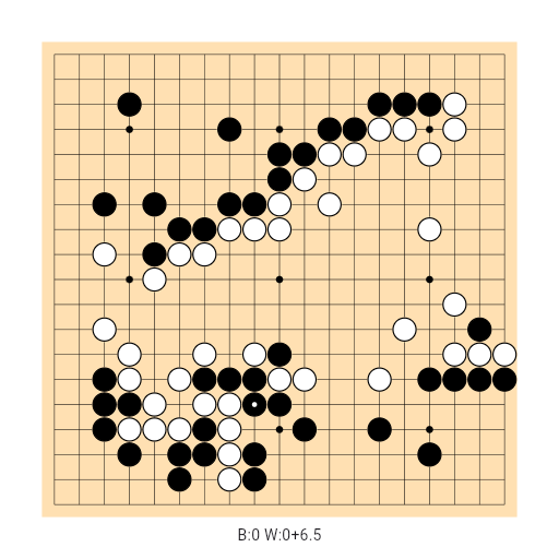 Game position