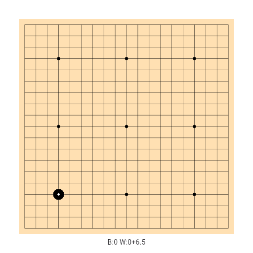 Game position