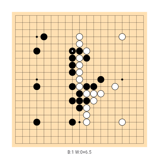 Game position