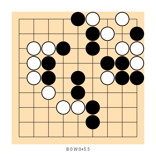 Game position