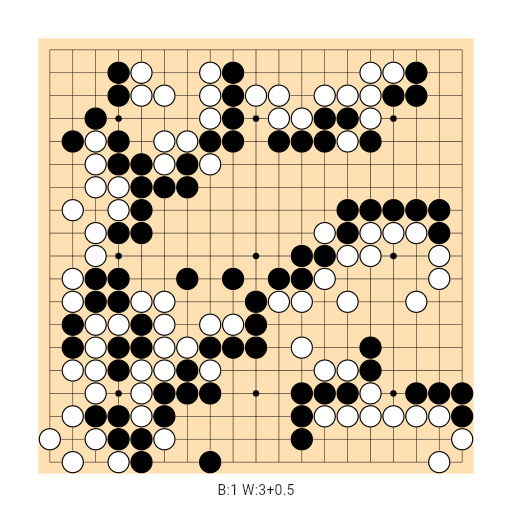 Game position
