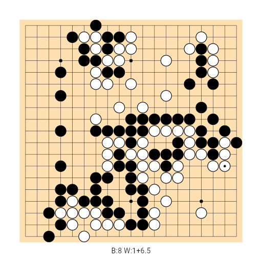 Game position