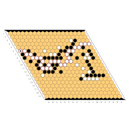 Game position