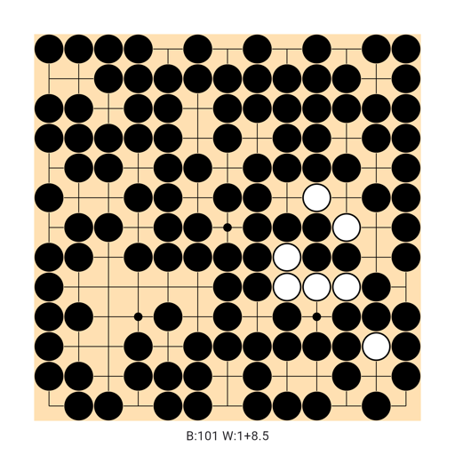 Game position