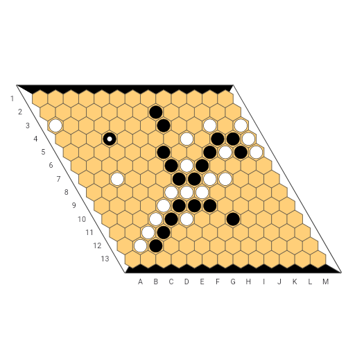 Game position