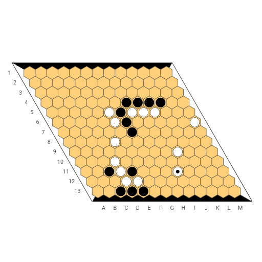 Game position
