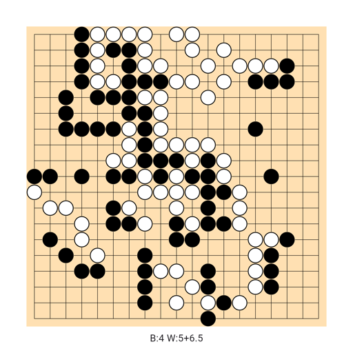 Game position