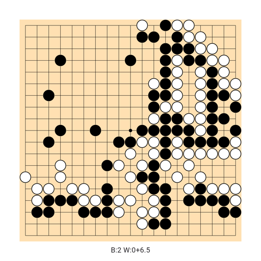Game position
