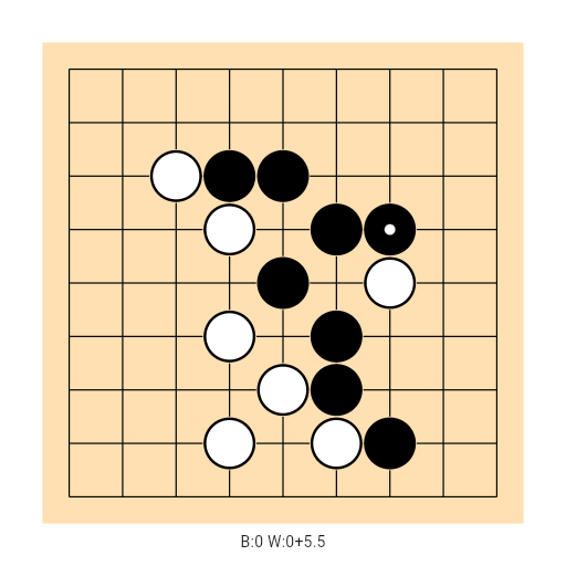 Game position