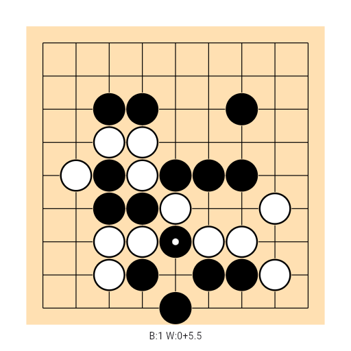 Game position