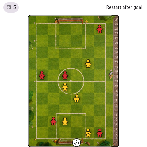 Game position