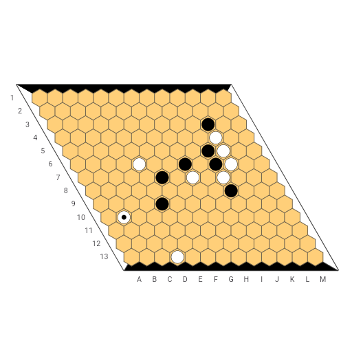 Game position