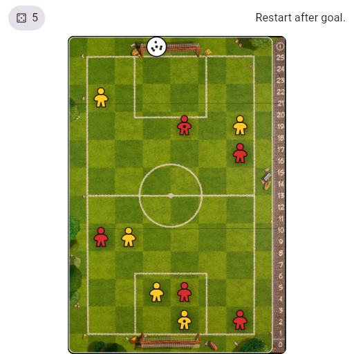 Game position