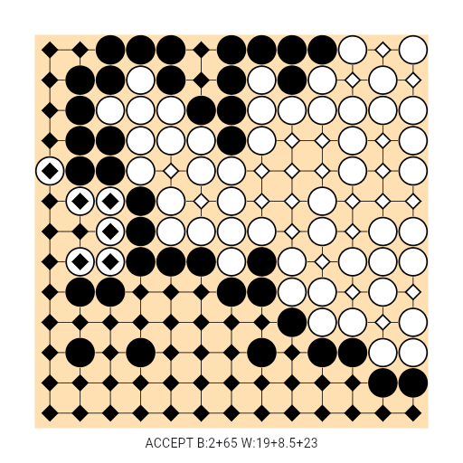 Game position