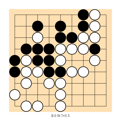 Game position