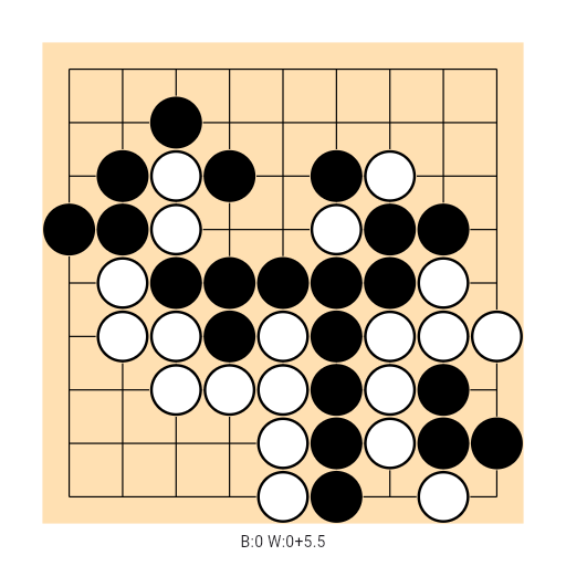 Game position
