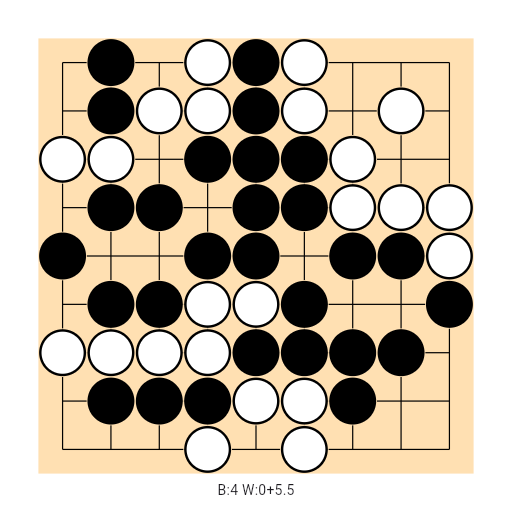 Game position
