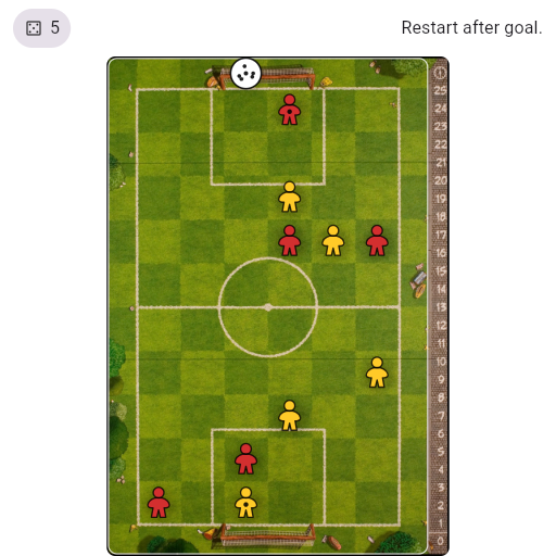 Game position