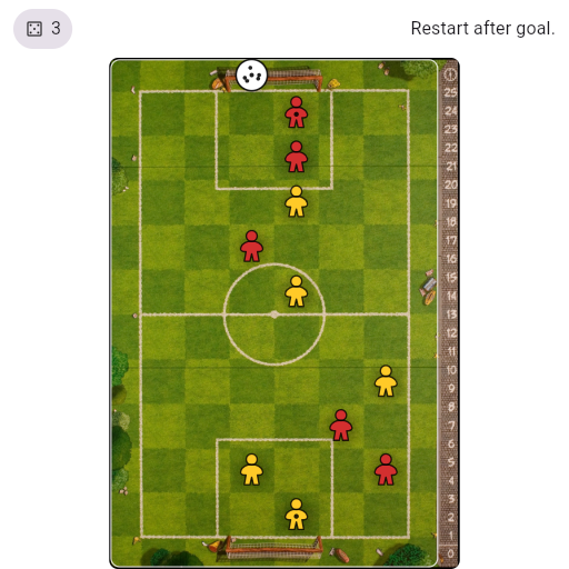 Game position