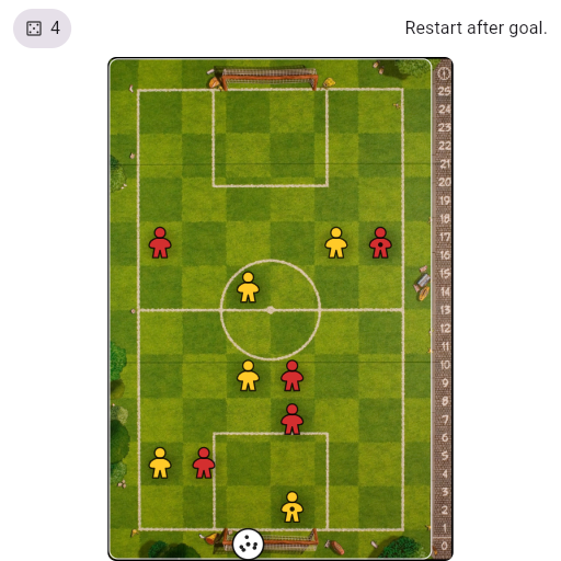 Game position