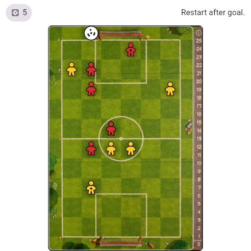 Game position