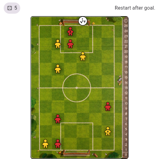 Game position