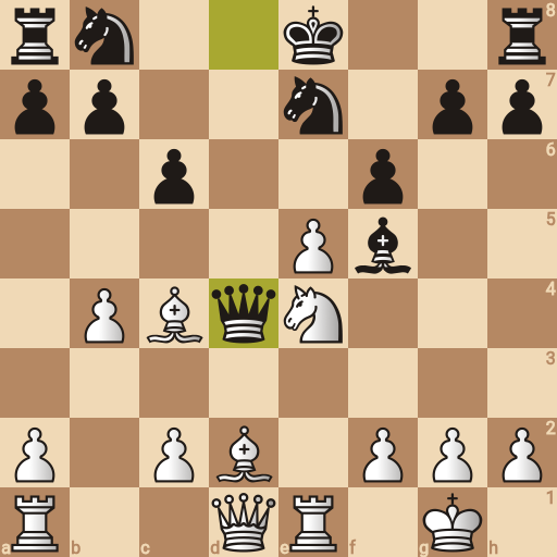 Game position