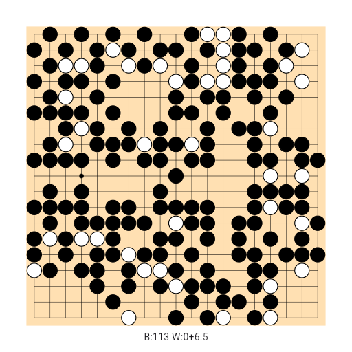 Game position