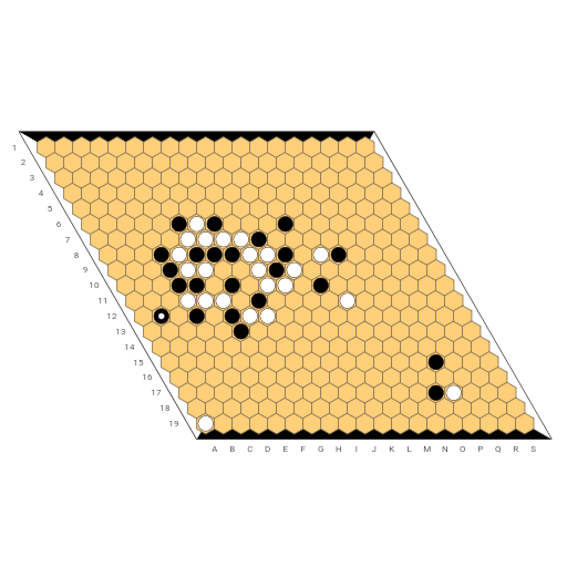 Game position