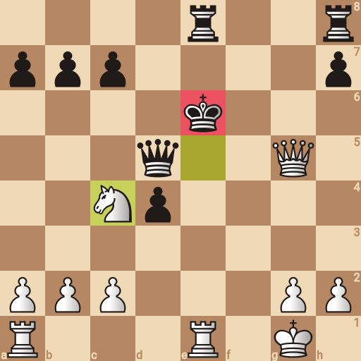 Game position