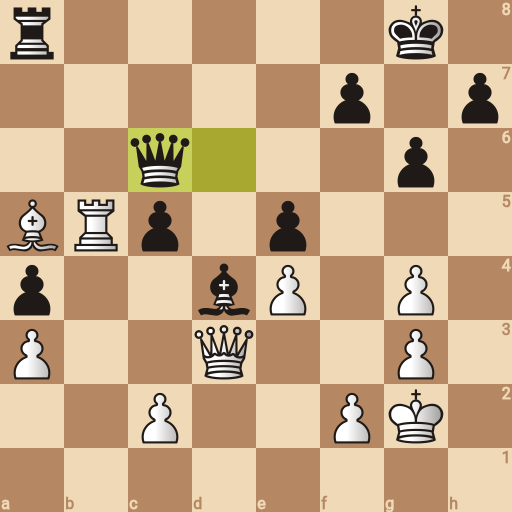 Game position