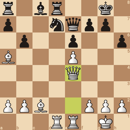 Game position