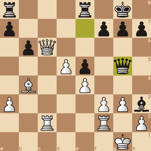 Game position