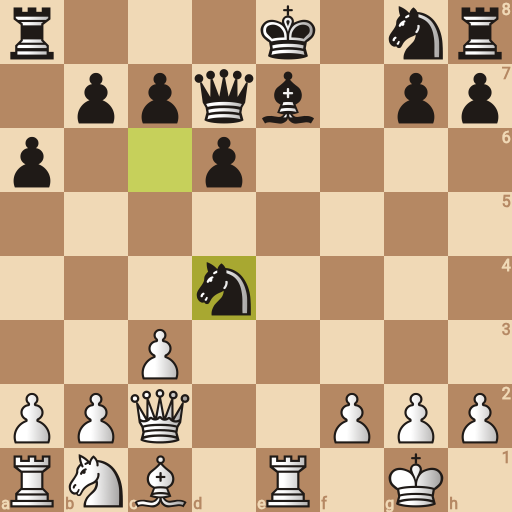 Game position