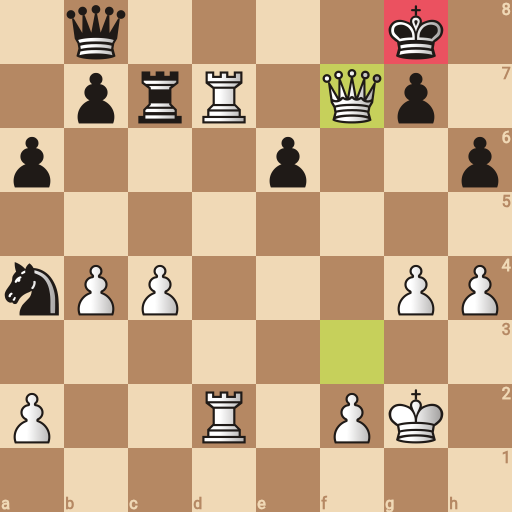 Game position