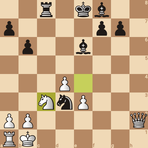 Game position