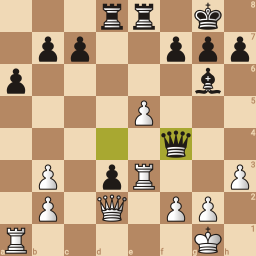 Game position
