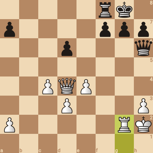 Game position