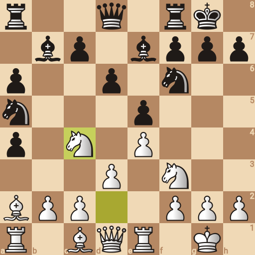 Game position
